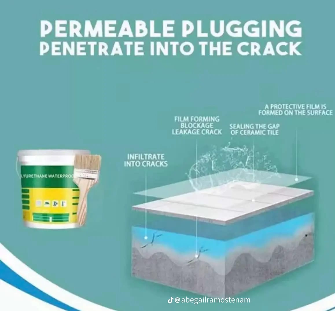 Transparent Waterproof Glue Plus Brush
